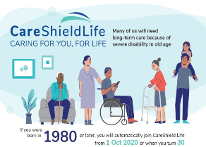 What you need to know about CareShield Life - If you are born in 1980 or later (English)