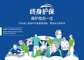 What you need to know about CareShield Life -If you are born in 1979 or earlier (Chinese)