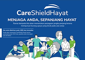 What you need to know about CareShield Life -If you are born in 1979 or earlier (Malay)