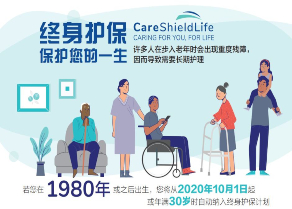 What you need to know about CareShield Life - If you are born in 1980 or later (Chinese)